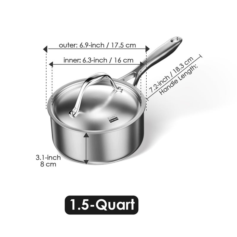 Cooks Standard Multi-Ply Clad Saucepan, 1.5 Quarts, Silver - Image 2